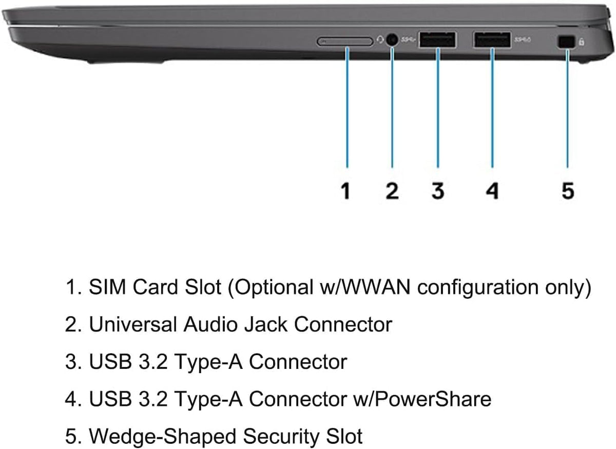 14" FHD Laptop Computer, Intel Core i7, 32GB DDR4 RAM, 512GB SSD, Windows 11 Pro W794