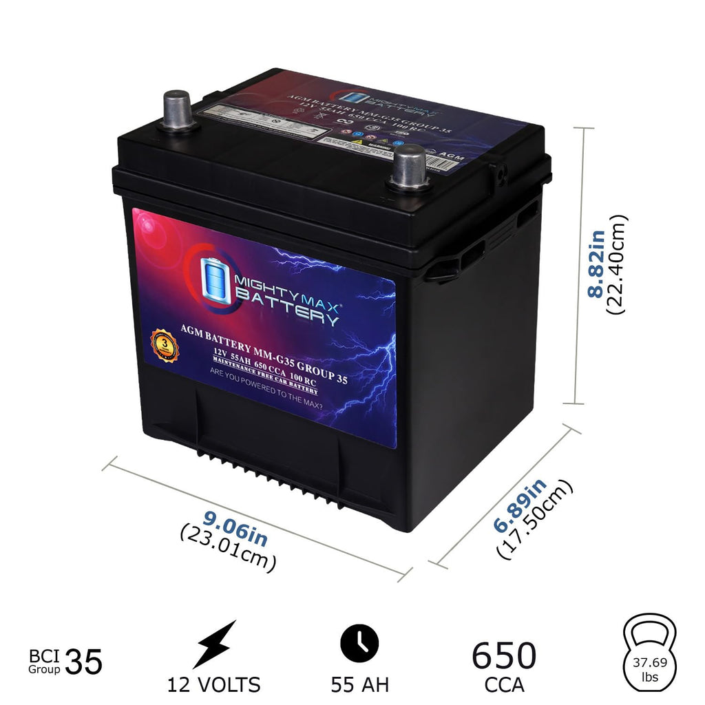 12V 55Ah AGM Replacement Battery I17702