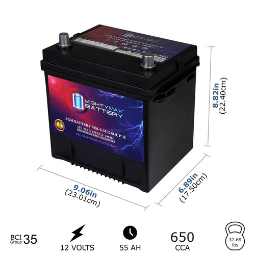 12V 55Ah AGM Replacement Battery I17702