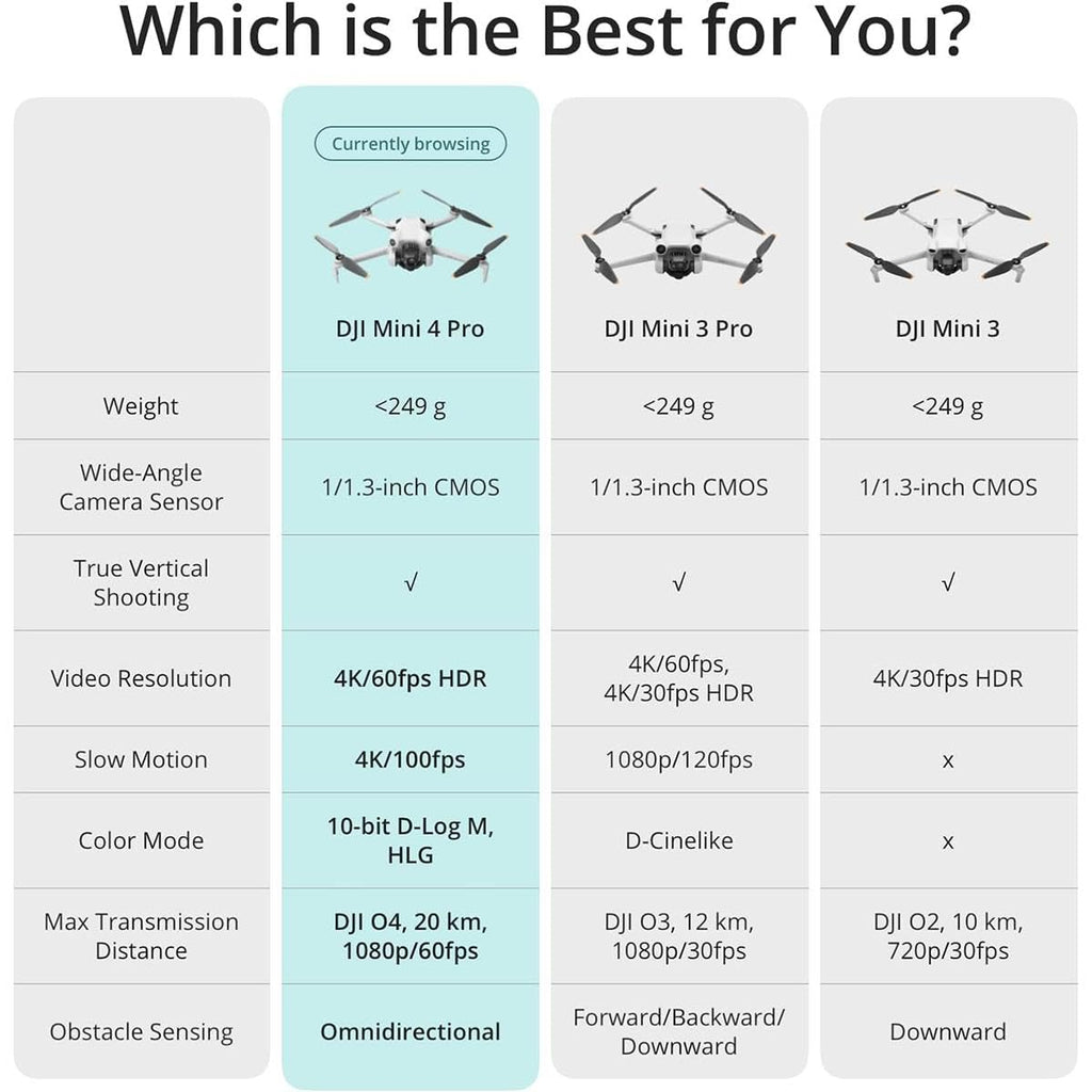 Folding Mini-Drone with 4K HDR Video Camera X42944