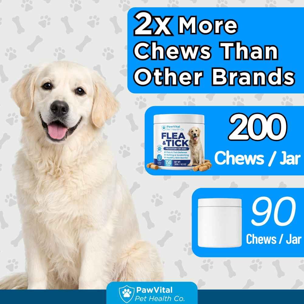 Flea and Tick Prevention for Dogs Chewables 150 Soft Chews Chicken Flavor K248