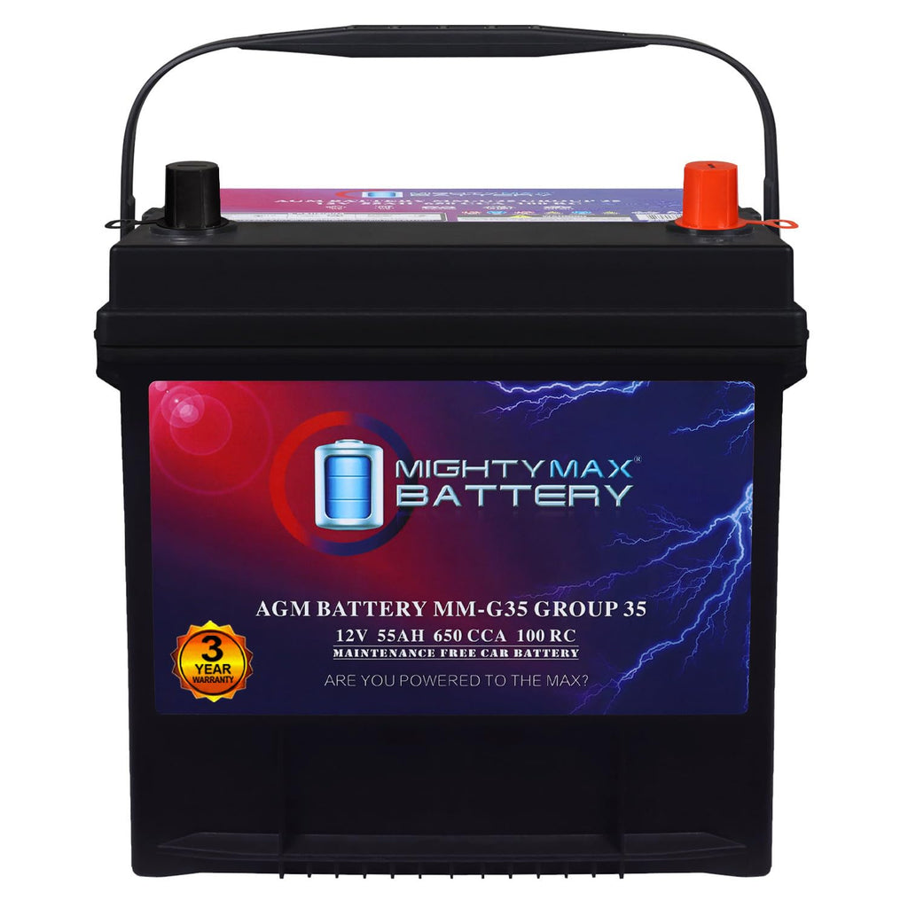 12V 55Ah AGM Replacement Battery I17702