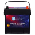 12V 55Ah AGM Replacement Battery I17702