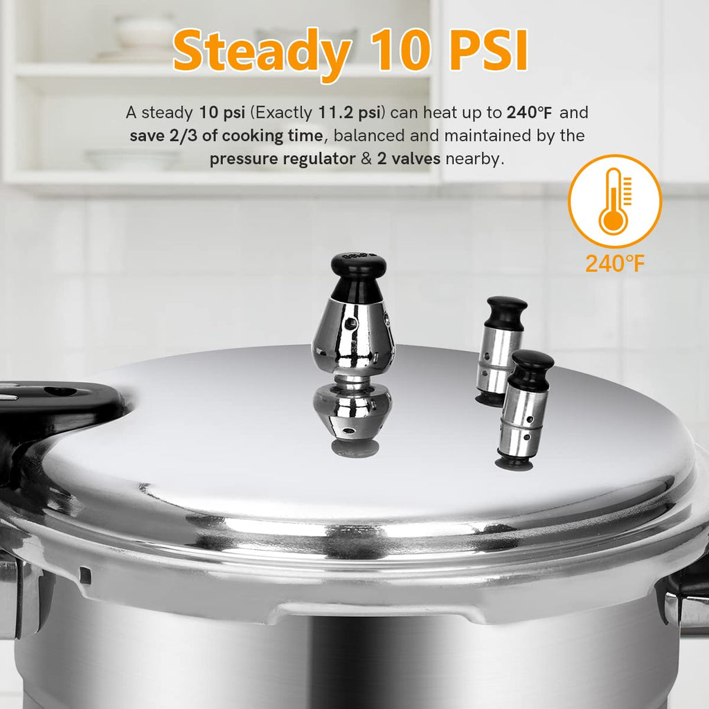 5.3 Qt Aluminum Stovetop Pressure Cooker & Canner R119447