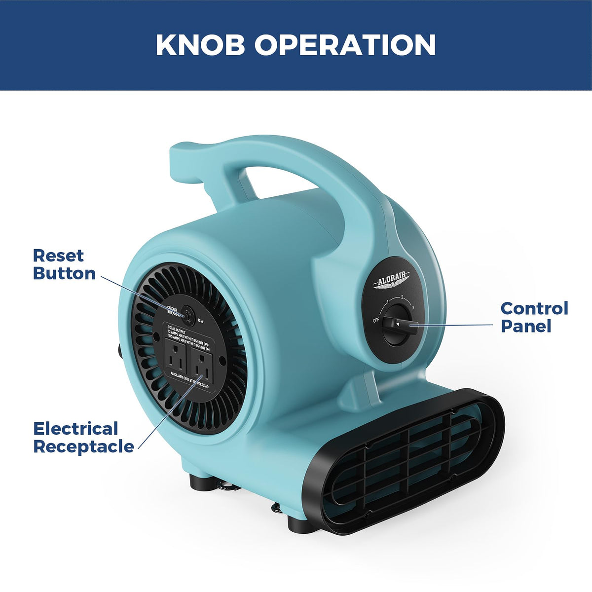 3 Speed Air Mover Blower Fan 115W 600CFM Blue M502298