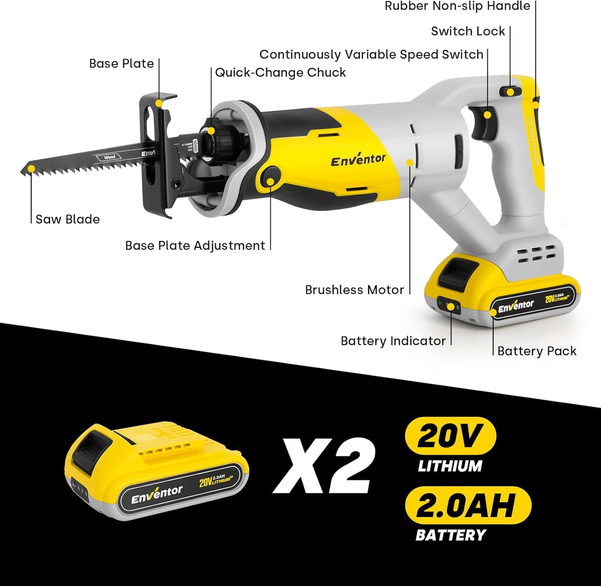 Reciprocating Saw with Brushless Motor, 20V, 2 x 2.0 Ah Batteries I7428