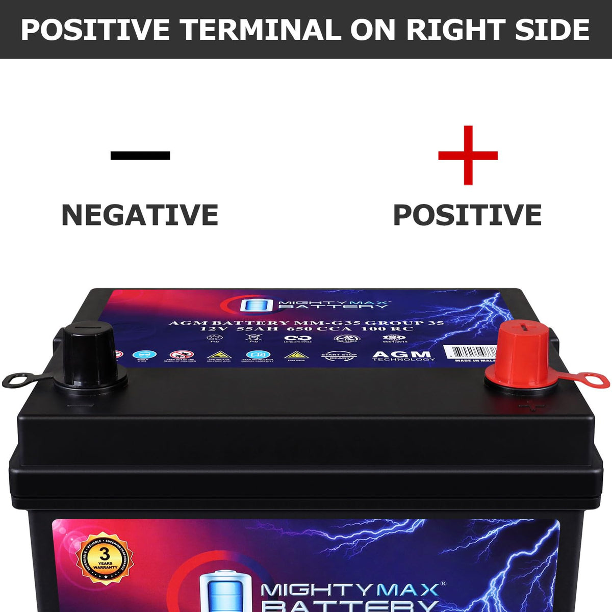 12V 55Ah AGM Replacement Battery I17702
