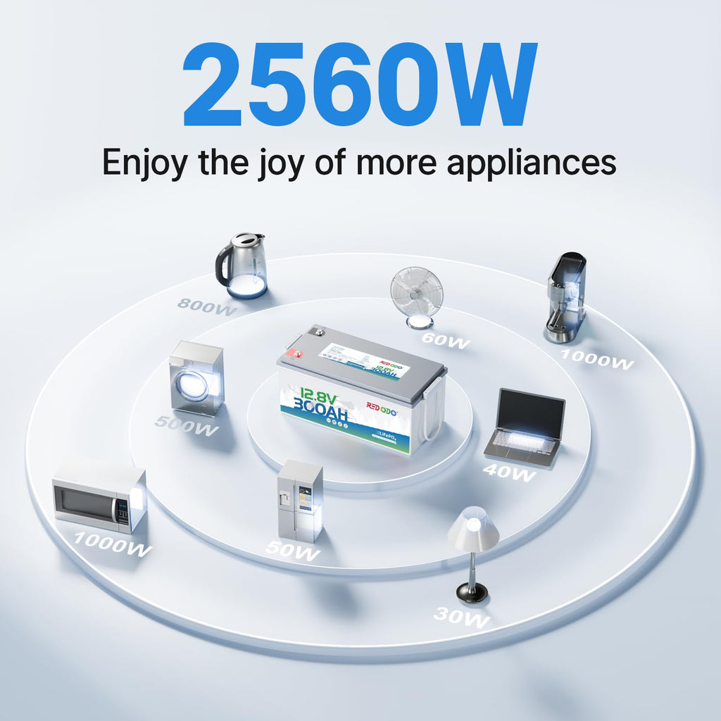 2 Pack 12V 300Ah Deep Cycle LiFePO4 Battery E300