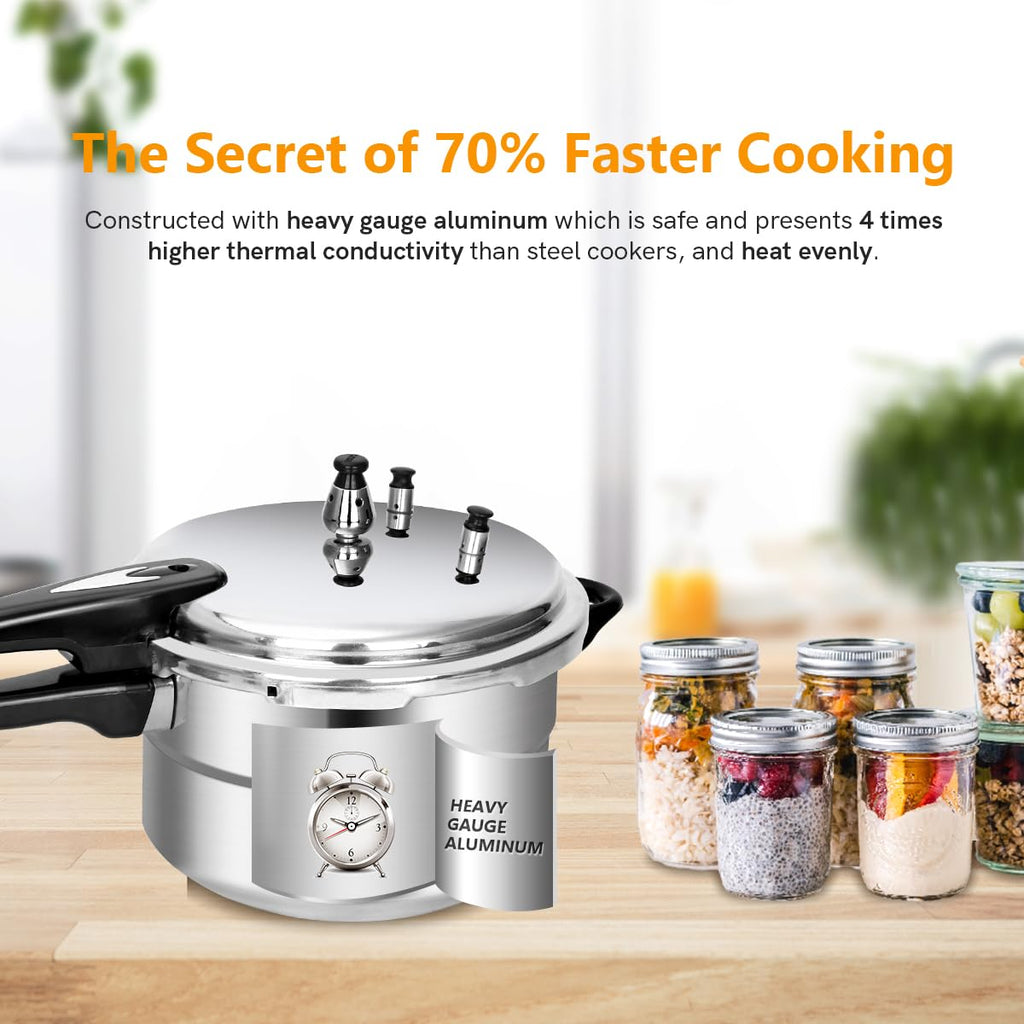 5.3 Qt Aluminum Stovetop Pressure Cooker & Canner R119447