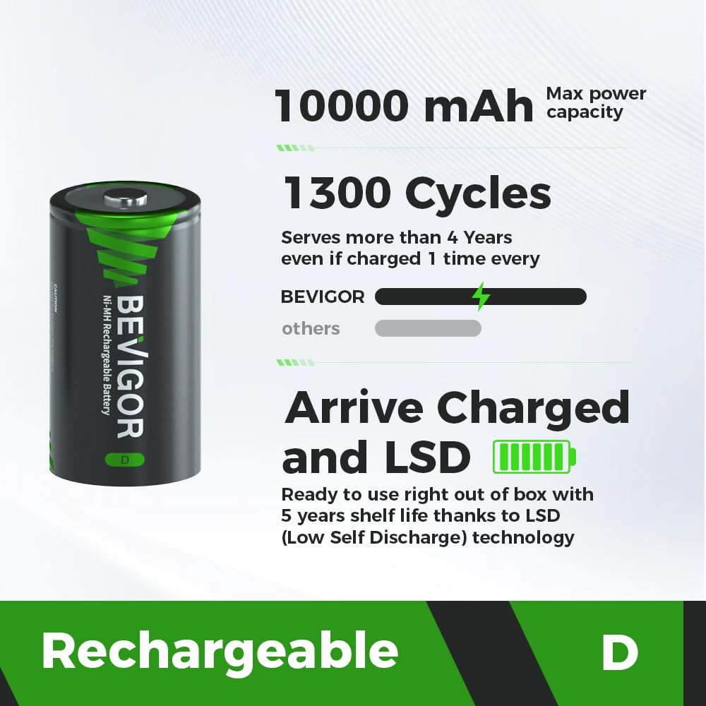 Rechargeable D Batteries 10000mAh NiMH 4 Count Y1996
