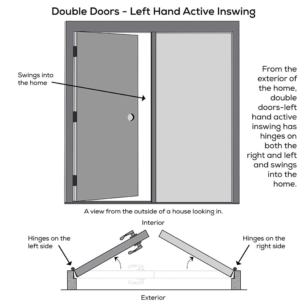 Primed Left Hand In-Swing 6-Panel Exterior Prehung Door U7456