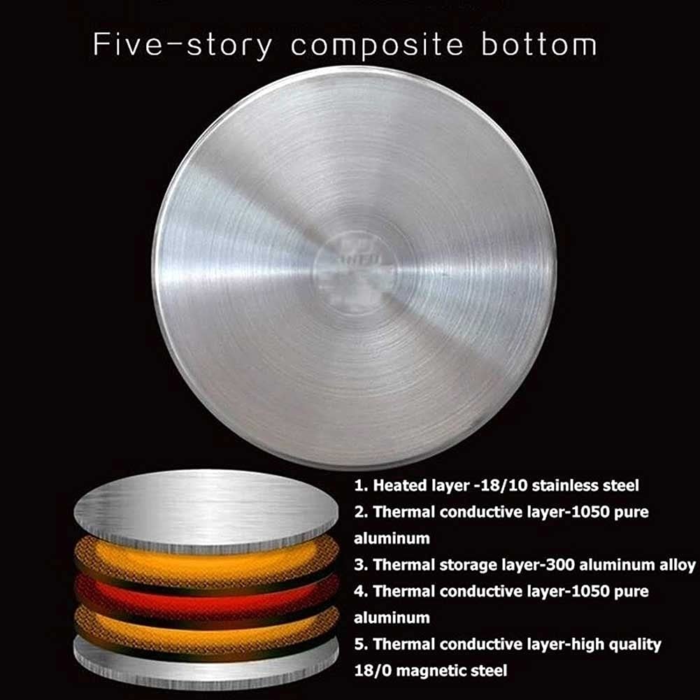 Portable Mini Camping 304 Stainless Steel Pressure Cooker 3L B374
