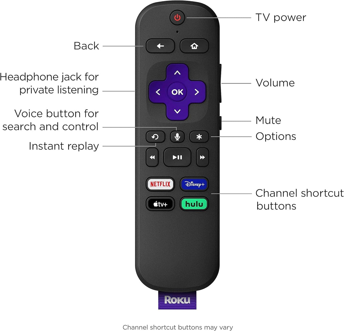 4K Streaming Device with Voice Remote and HDMI Cable Z99705