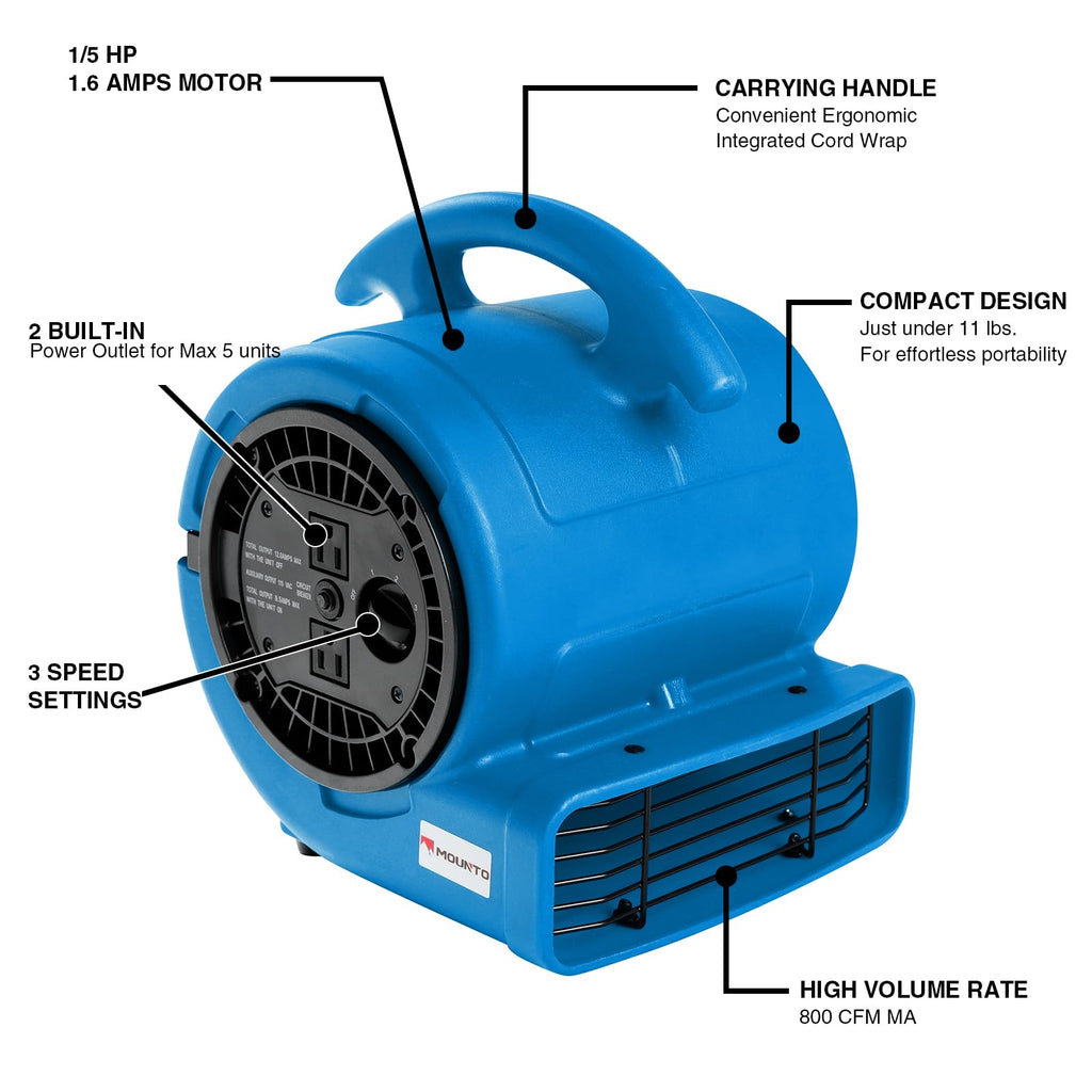 1/5hp 800cfm 3-Speed Air Mover Blower Fan with Dual Outlet Q64520