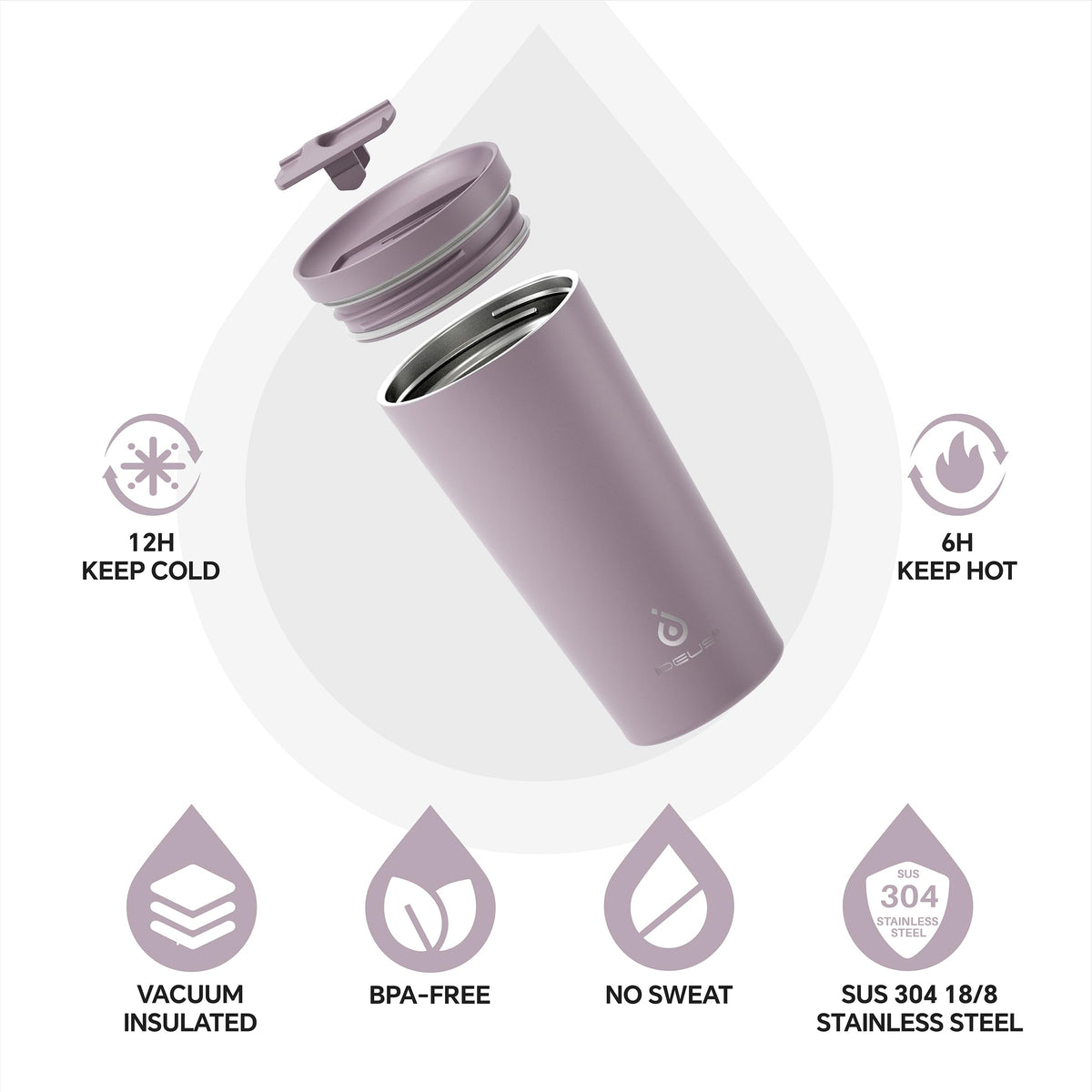 17 oz Stainless Steel Insulated Travel Coffee Mug T895