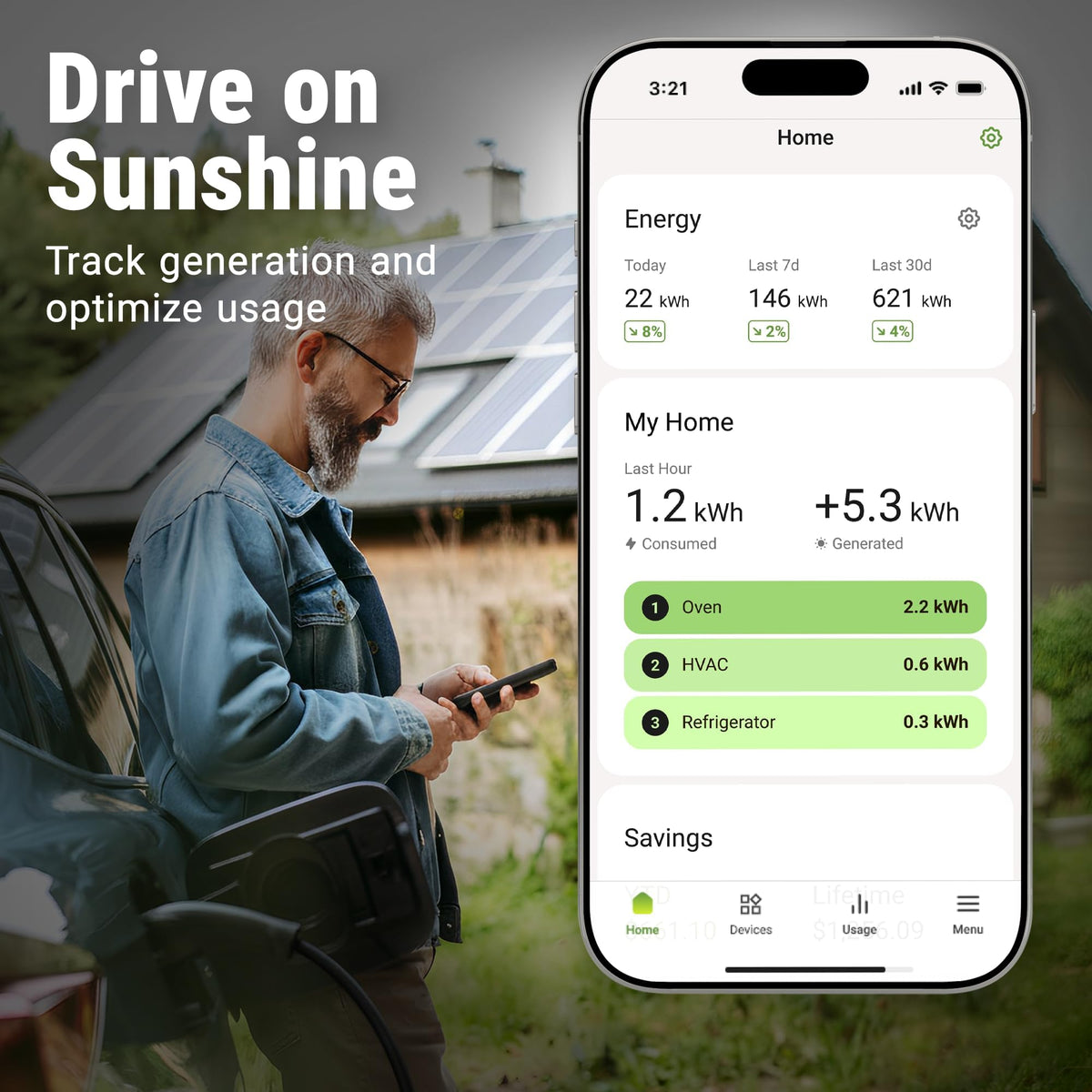 Home Energy Monitor and Electricity Usage Monitor B81804