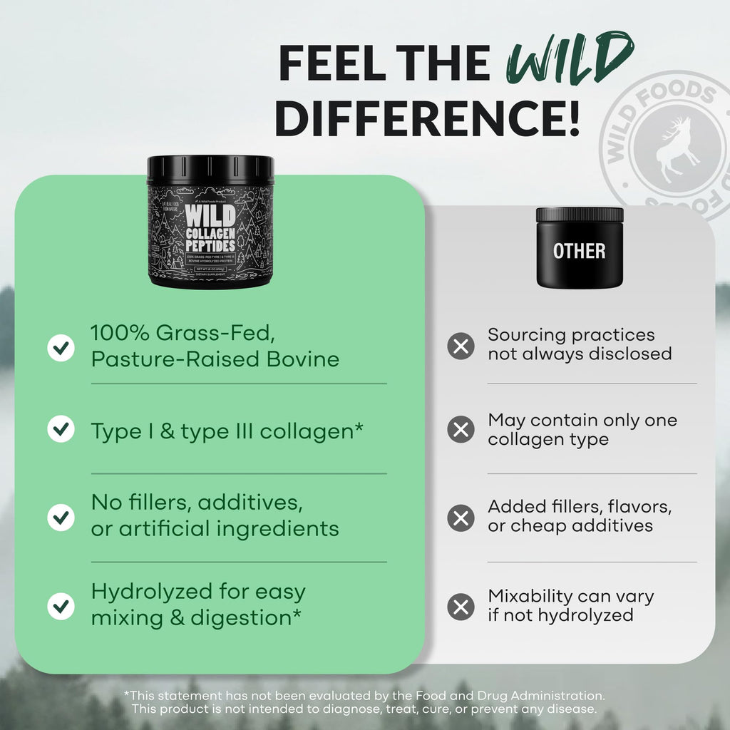 Collagen Peptides Powder Grass-Fed Hydrolyzed 16oz B12523