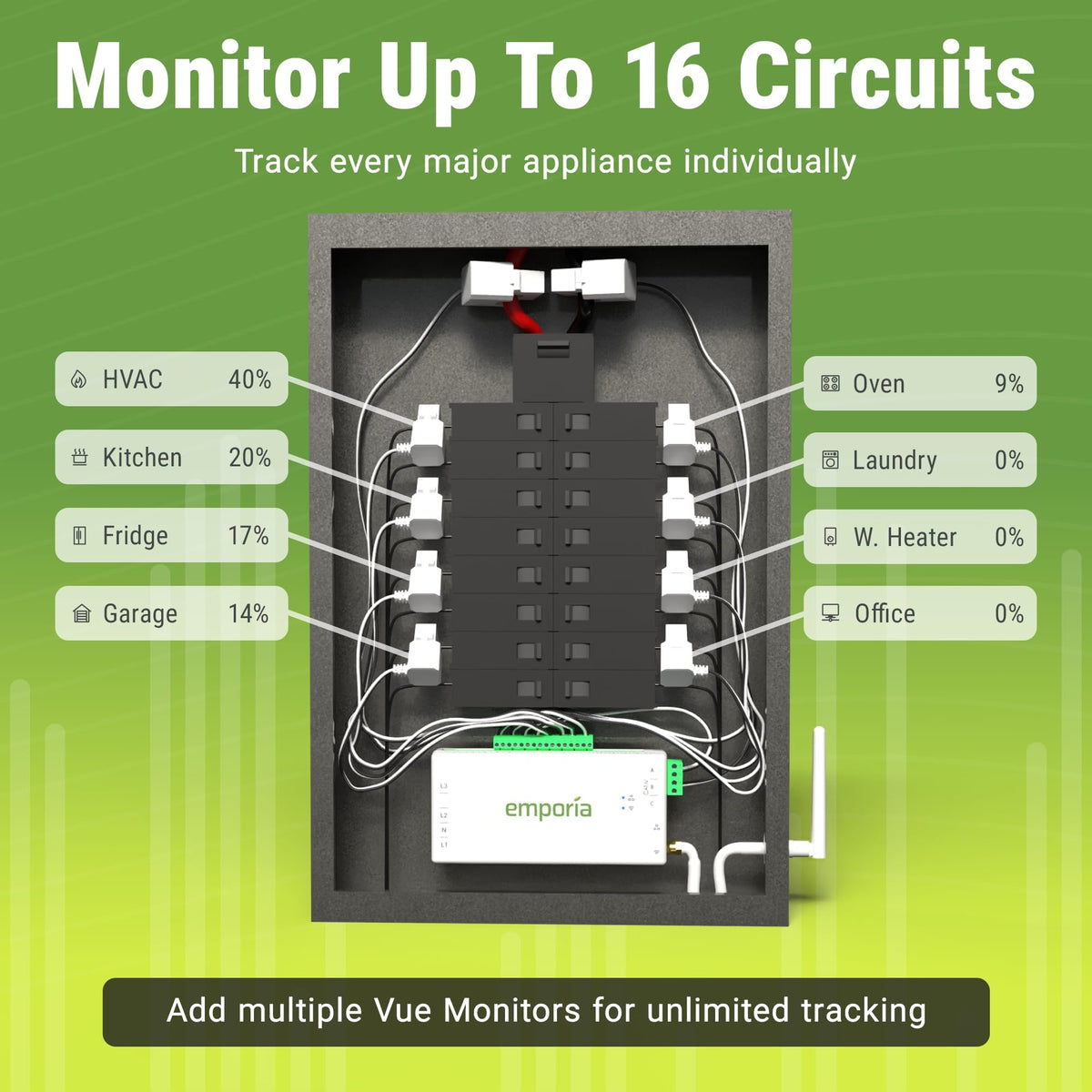 Home Energy Monitor and Electricity Usage Monitor B81804