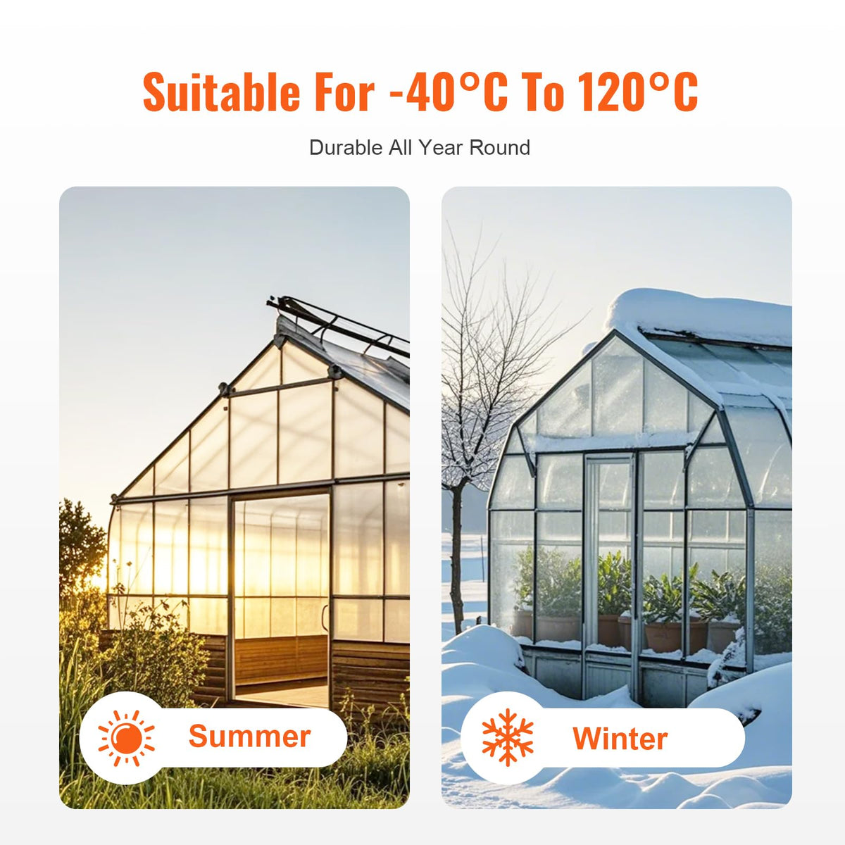 12 Pack Polycarbonate Greenhouse Panels F3390