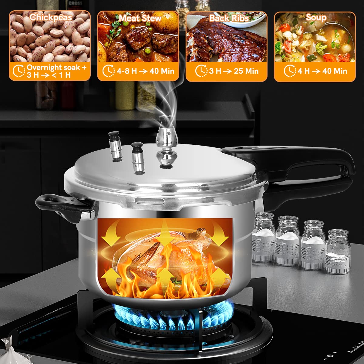5.3 Qt Aluminum Stovetop Pressure Cooker & Canner R119447