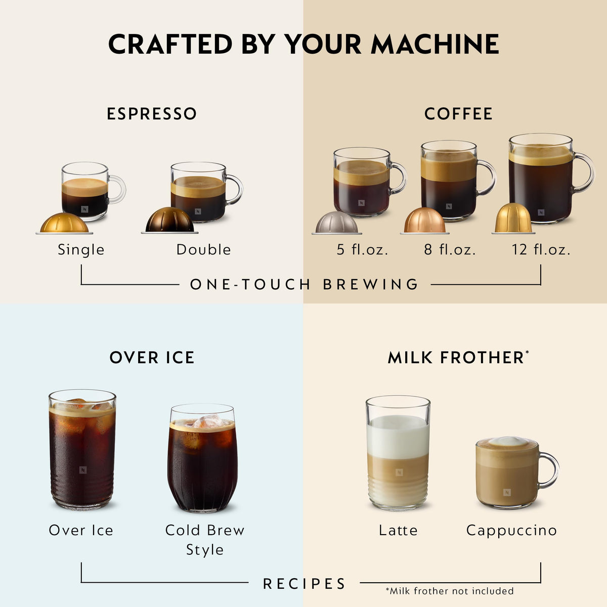 Ink Black Coffee and Espresso Maker with Milk Frother S715367