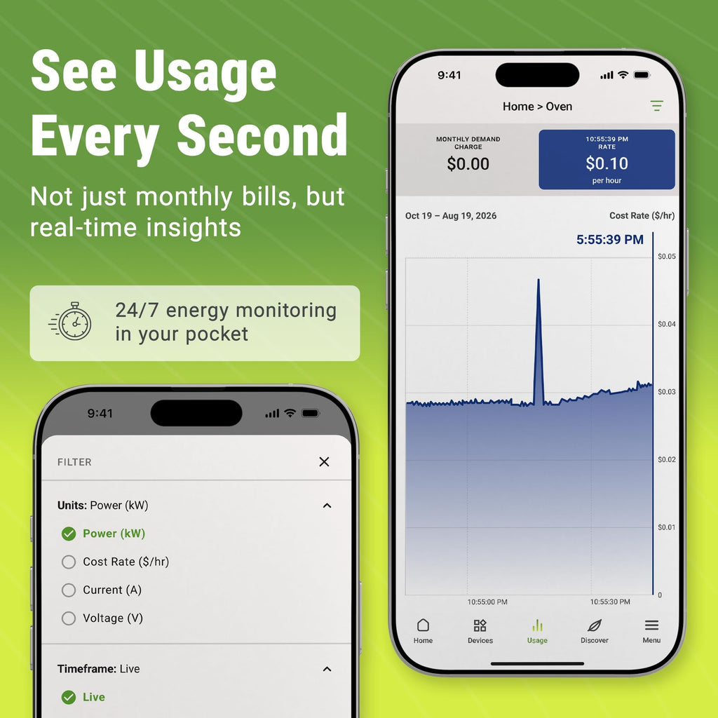 Home Energy Monitor and Electricity Usage Monitor B81804