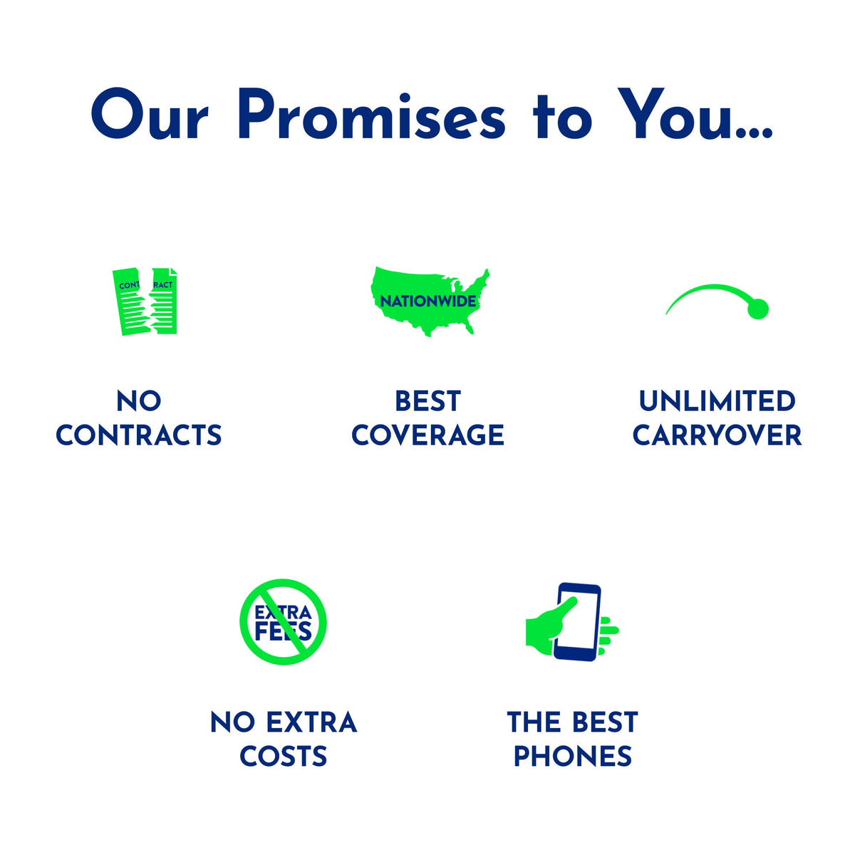 4G LTE Prepaid Phone U81082