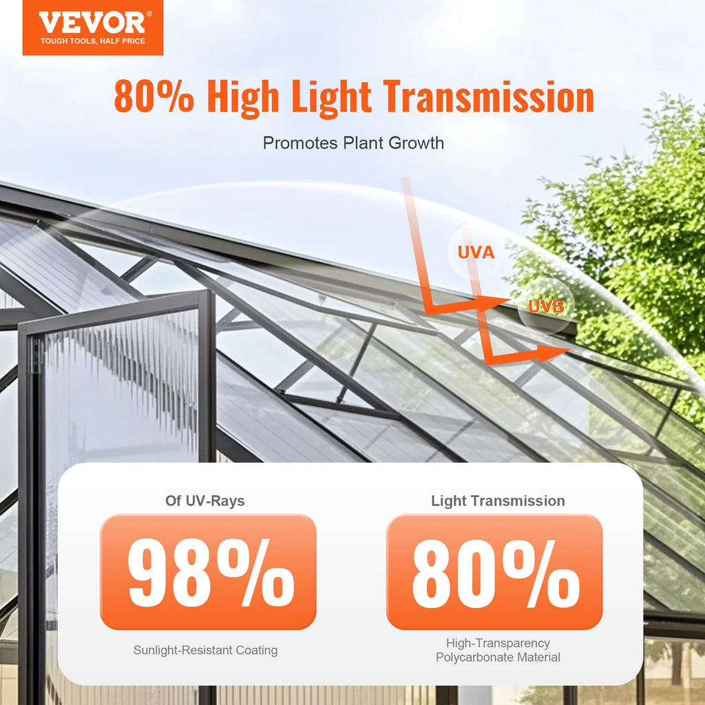 12 Pack Polycarbonate Greenhouse Panels F3390