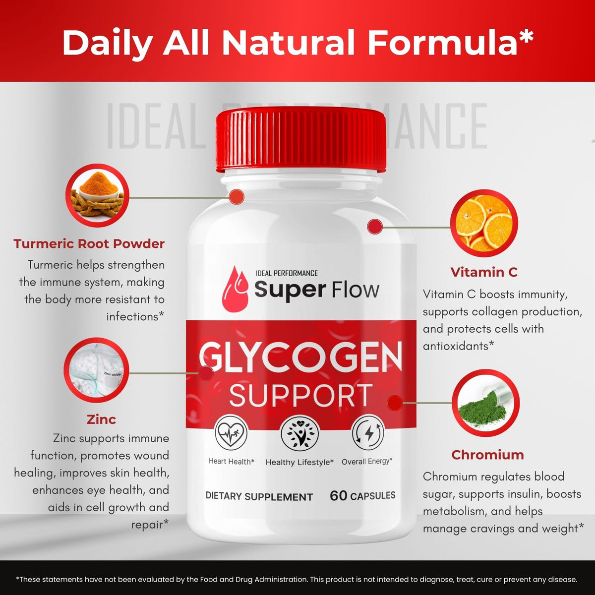 Glycogen Support Capsules 5 Pack Q121924