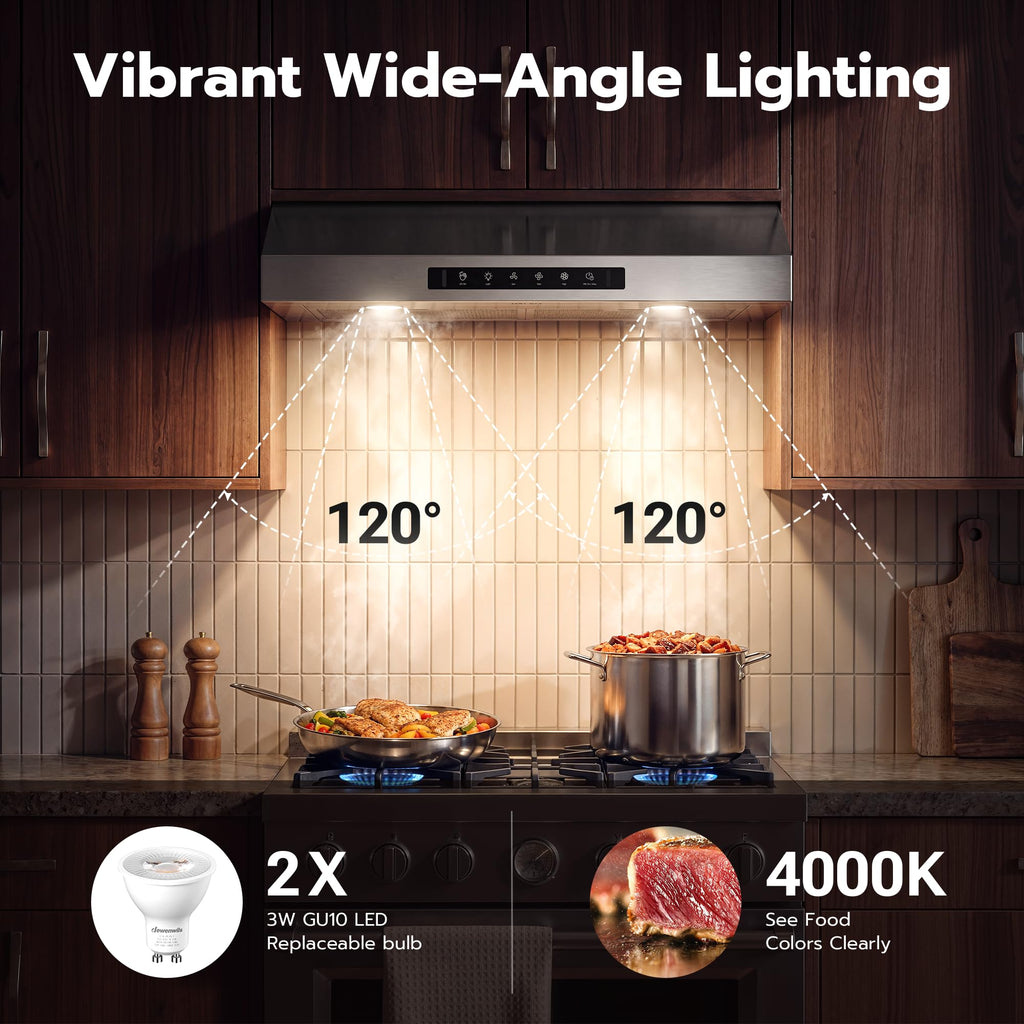 30 Inch Under Cabinet Range Hood with 1200 CFM E808305