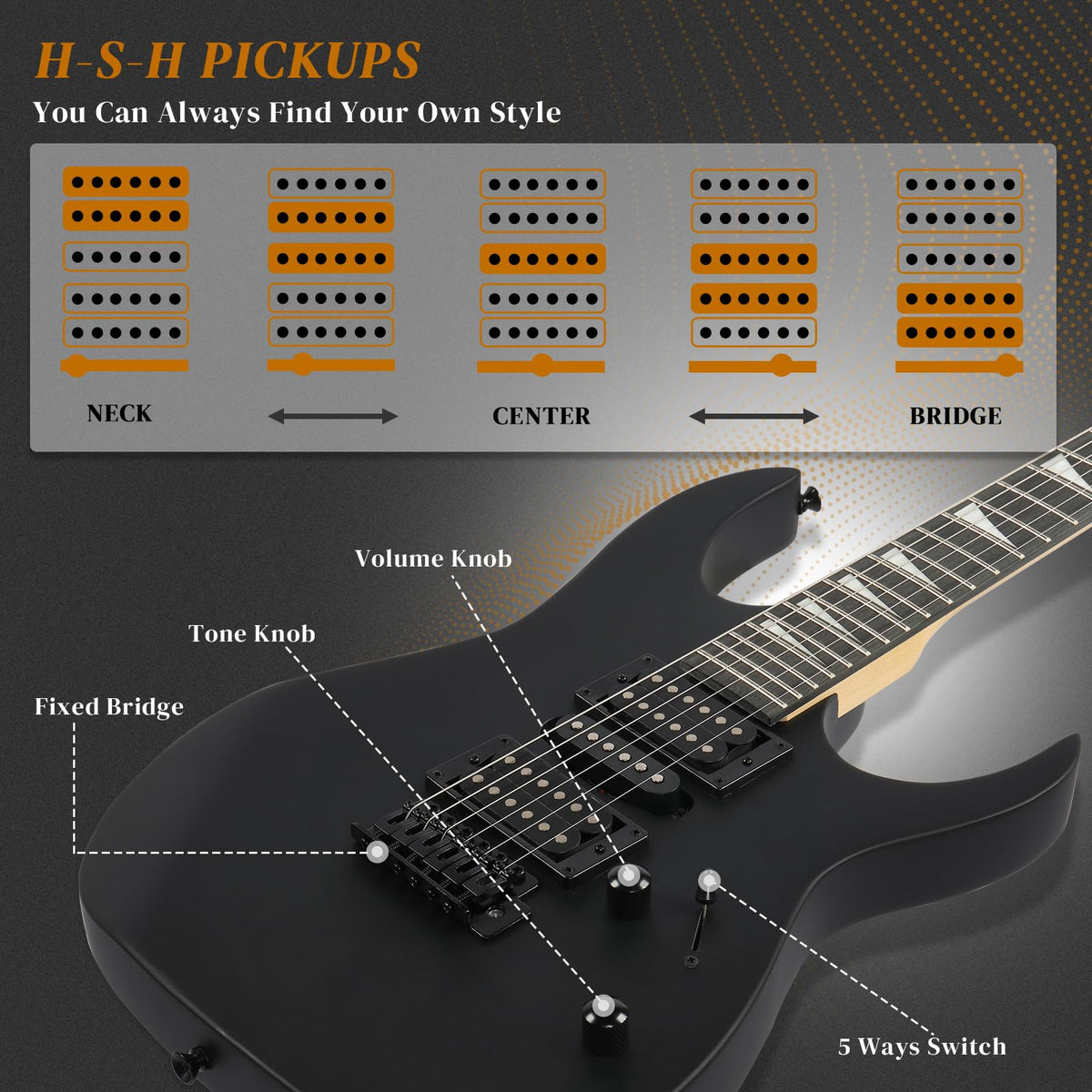 39" Matte Black Electric Guitar with 20Watt Amp Y641758