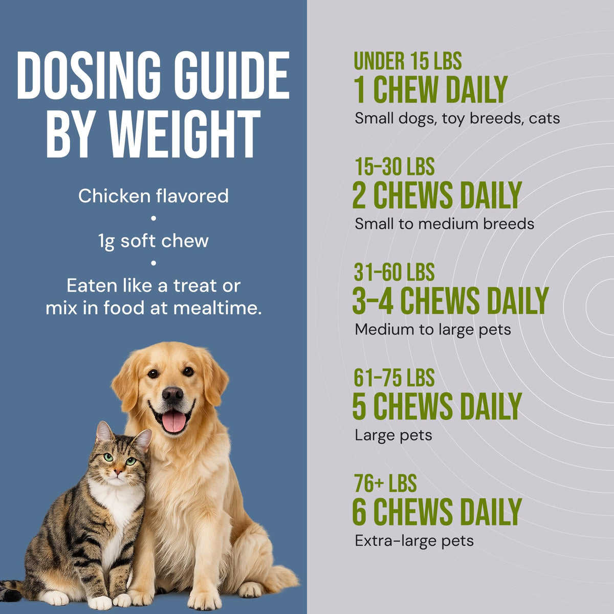 Natural Flea & Tick Prevention Soft Chews L197