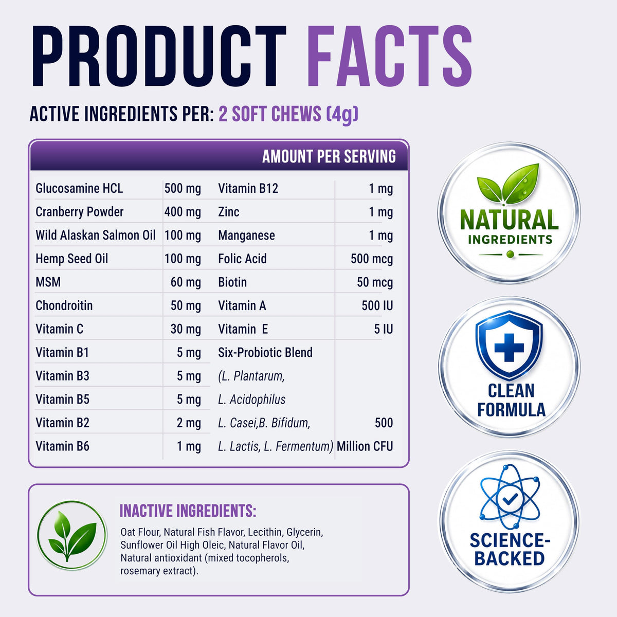 Dog Vitamins and Supplements, 250 Chews T726357