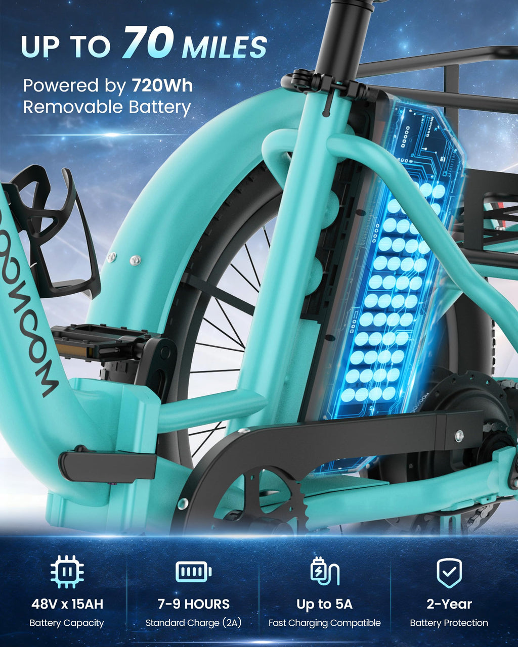 Electric Tricycle for Adults, 500W 20" Fat Tire Folding Trike O29948
