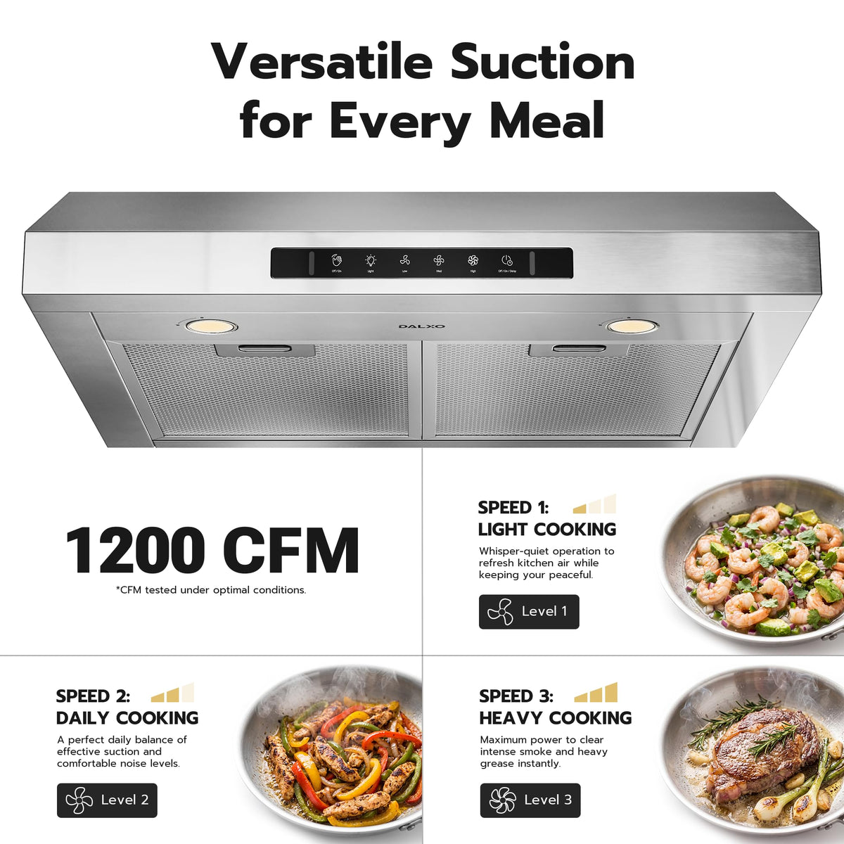 30 Inch Under Cabinet Range Hood with 1200 CFM E808305