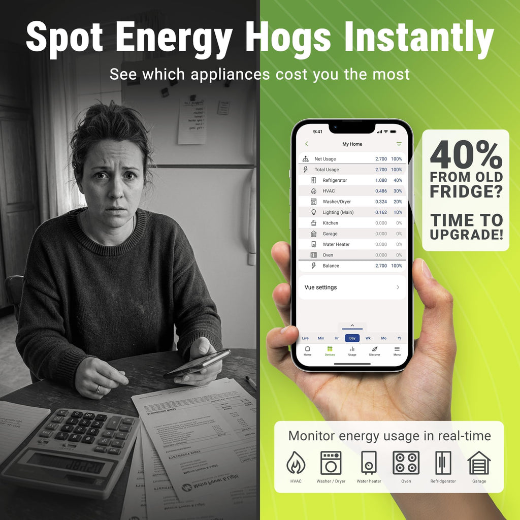 Home Energy Monitor and Electricity Usage Monitor B81804