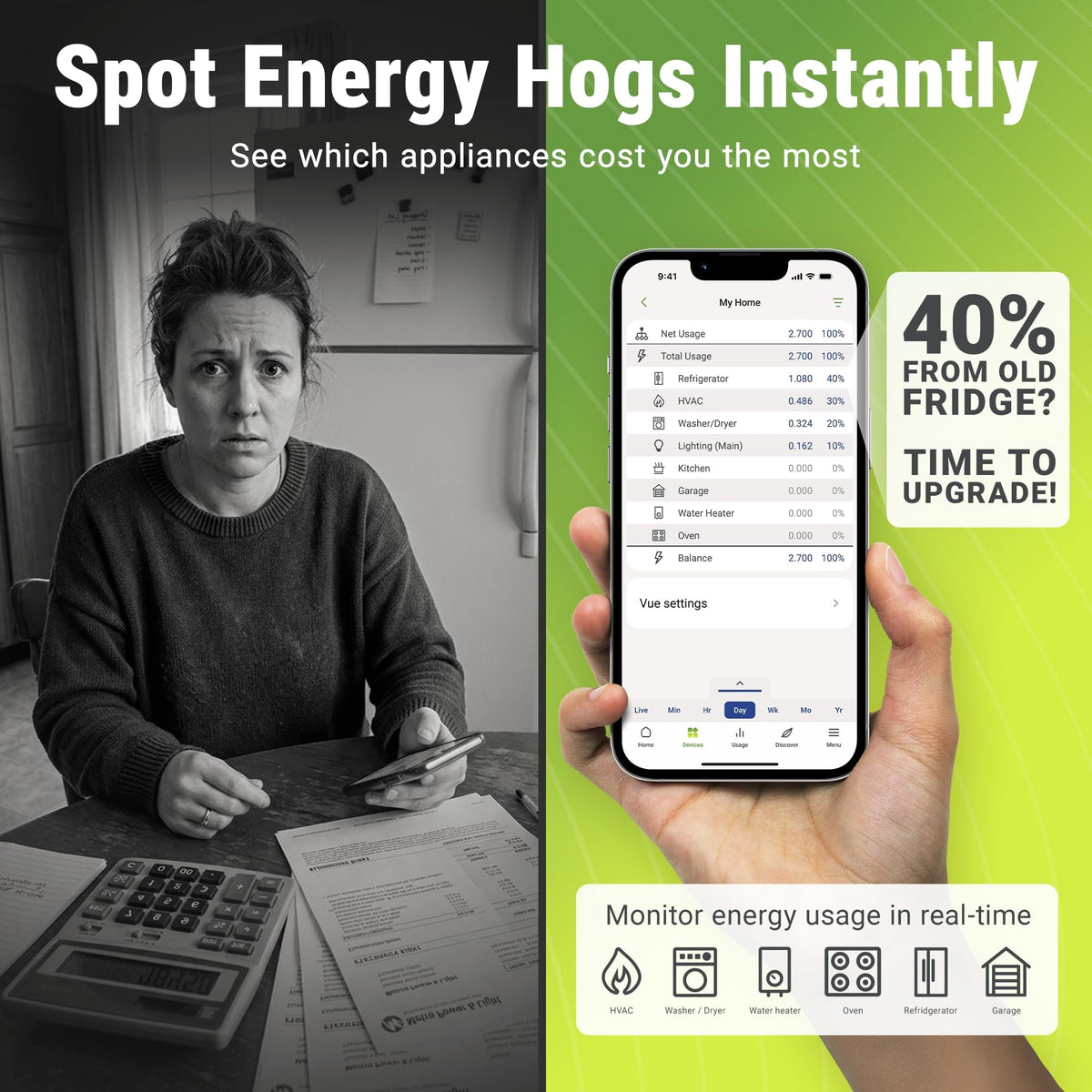 Home Energy Monitor and Electricity Usage Monitor B81804