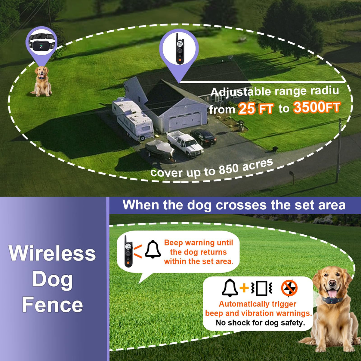 Wireless Dog Fence for 2 Dogs with Waterproof Collar L791322