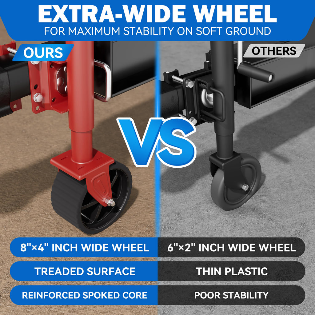 2000 lbs Swivel Trailer Jack with 8" Wheel V500